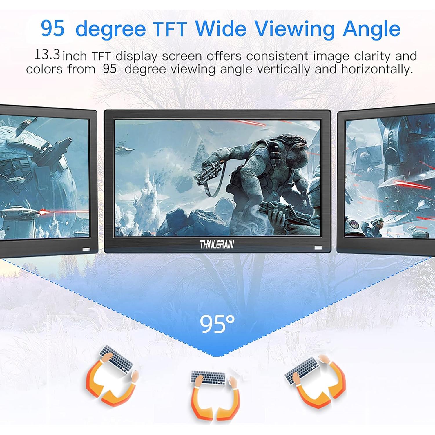 Monitor LED 13.3" Thinlerain 1366x768 HDMI VGA USB