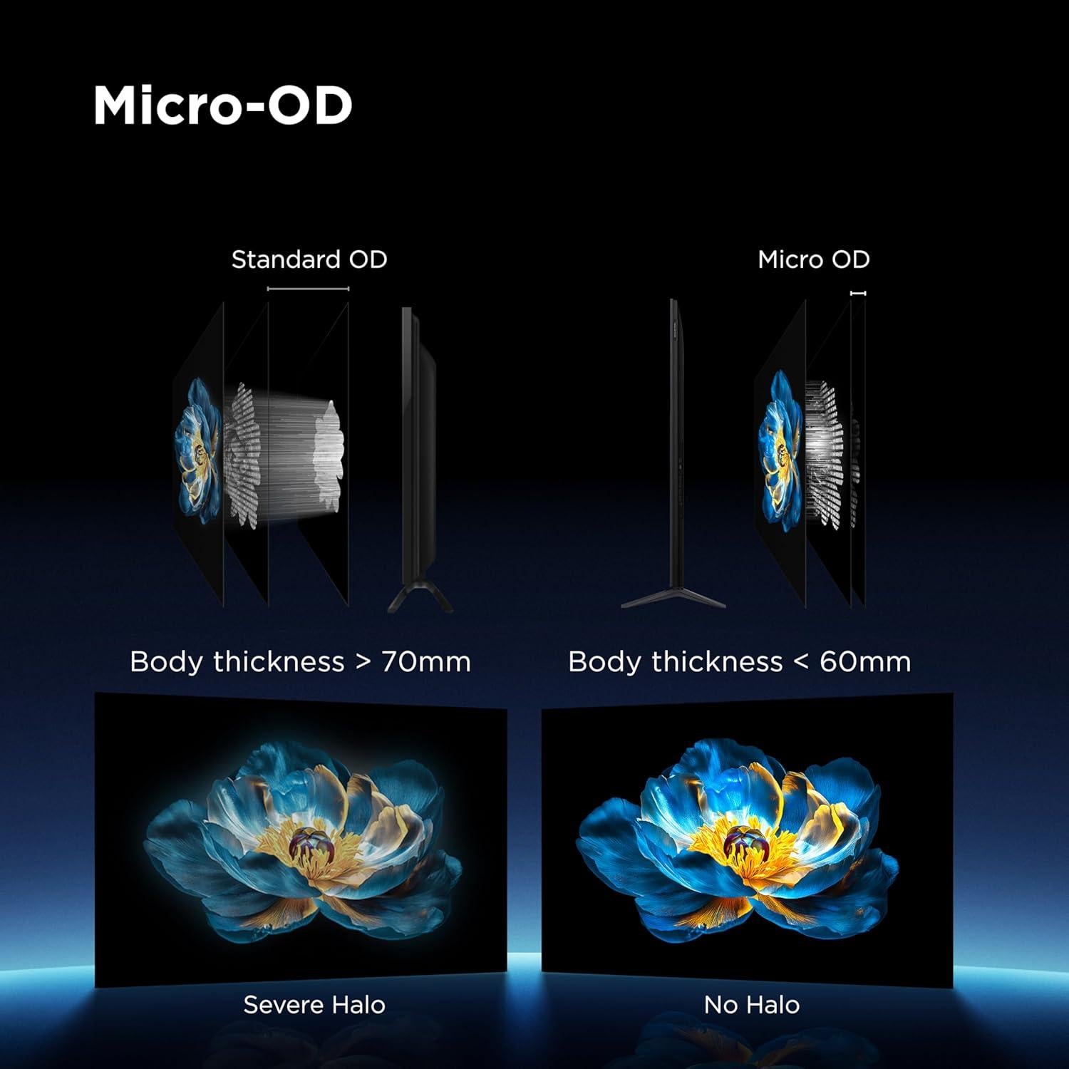 TCL 55" QM7K Mini LED QLED 4K HDR Smart TV 2025