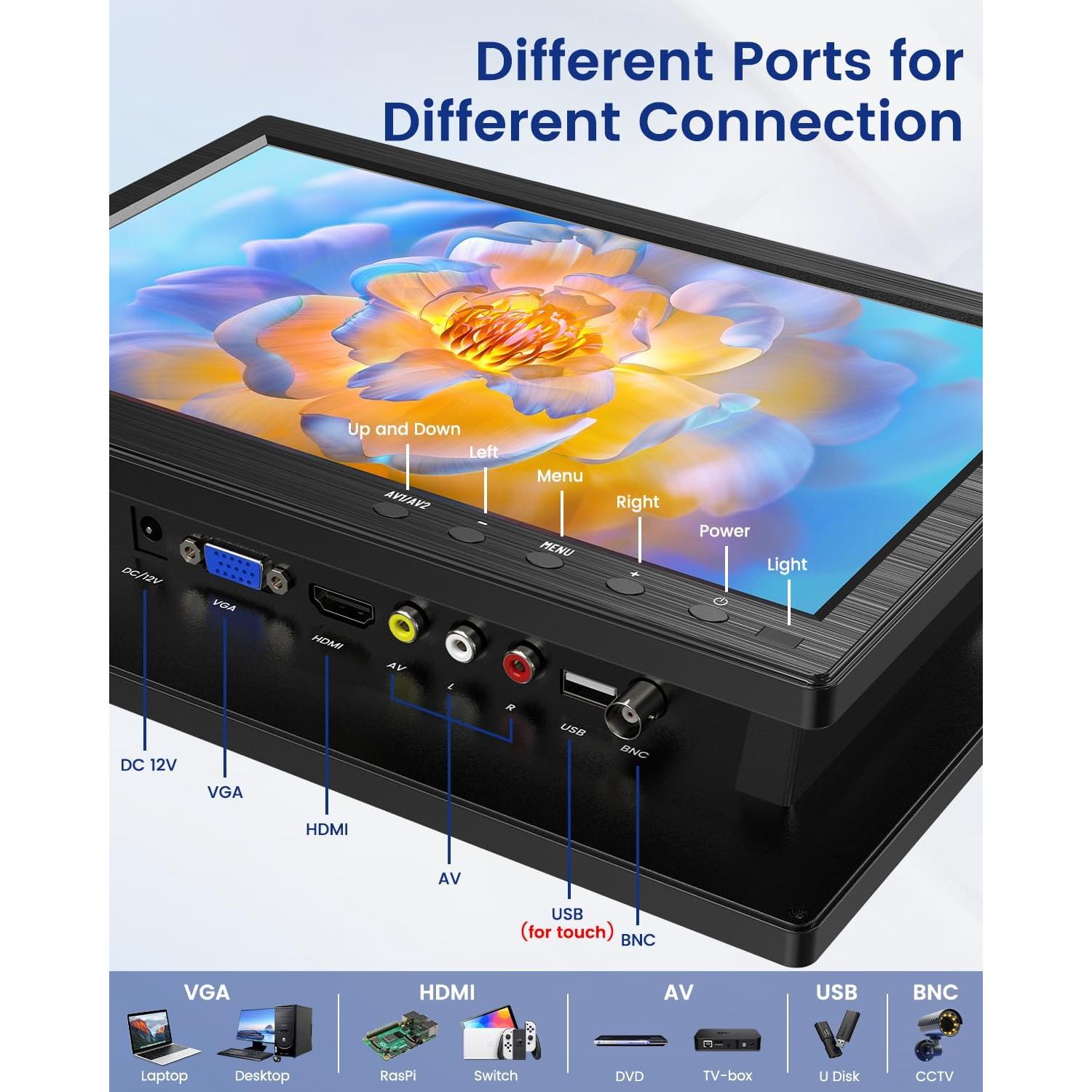 Monitor de Seguridad Eyoyo 10" Táctil HDMI 1366x768 Altavoces