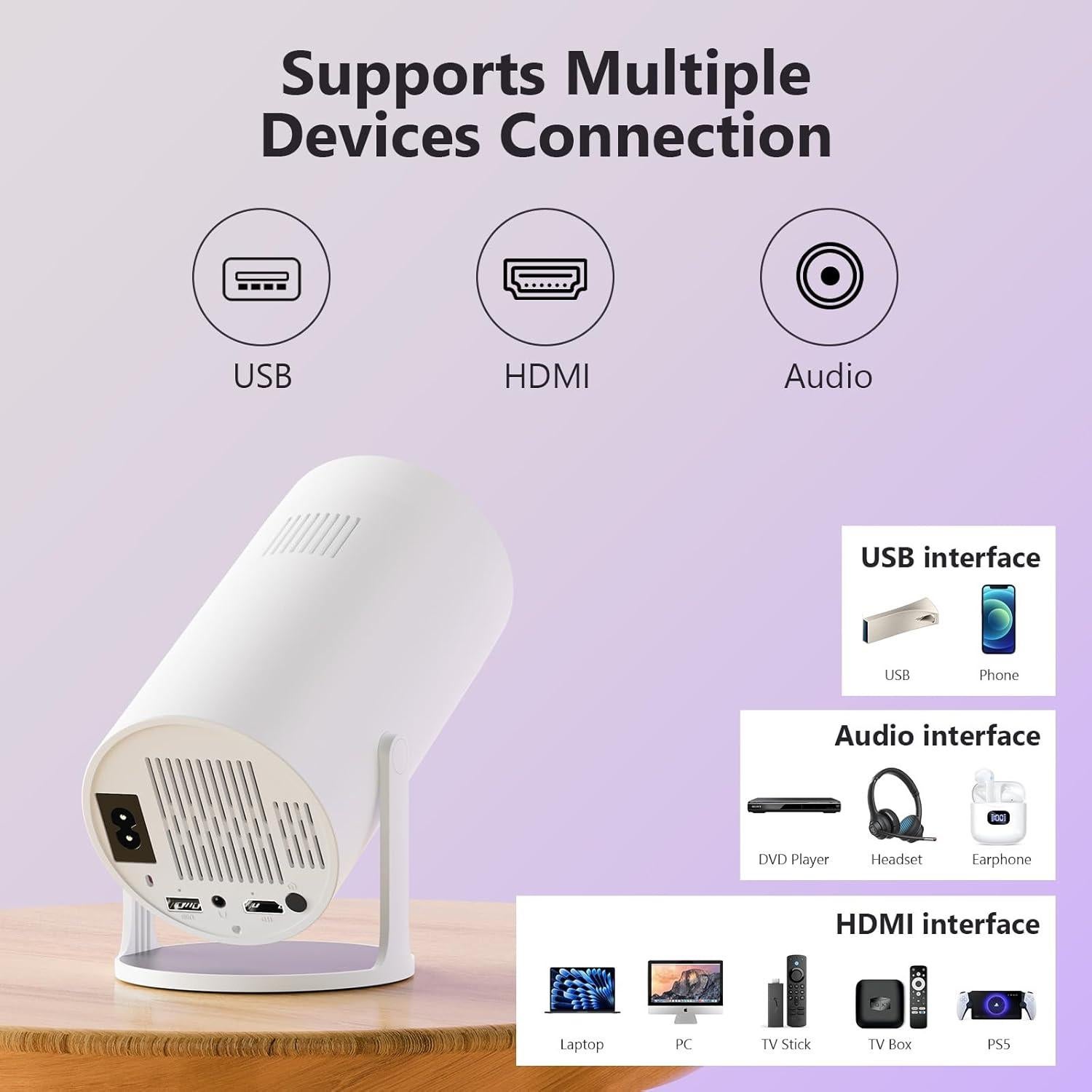 Proyector Portátil Sucetiho WiFi Bluetooth 720P 200"