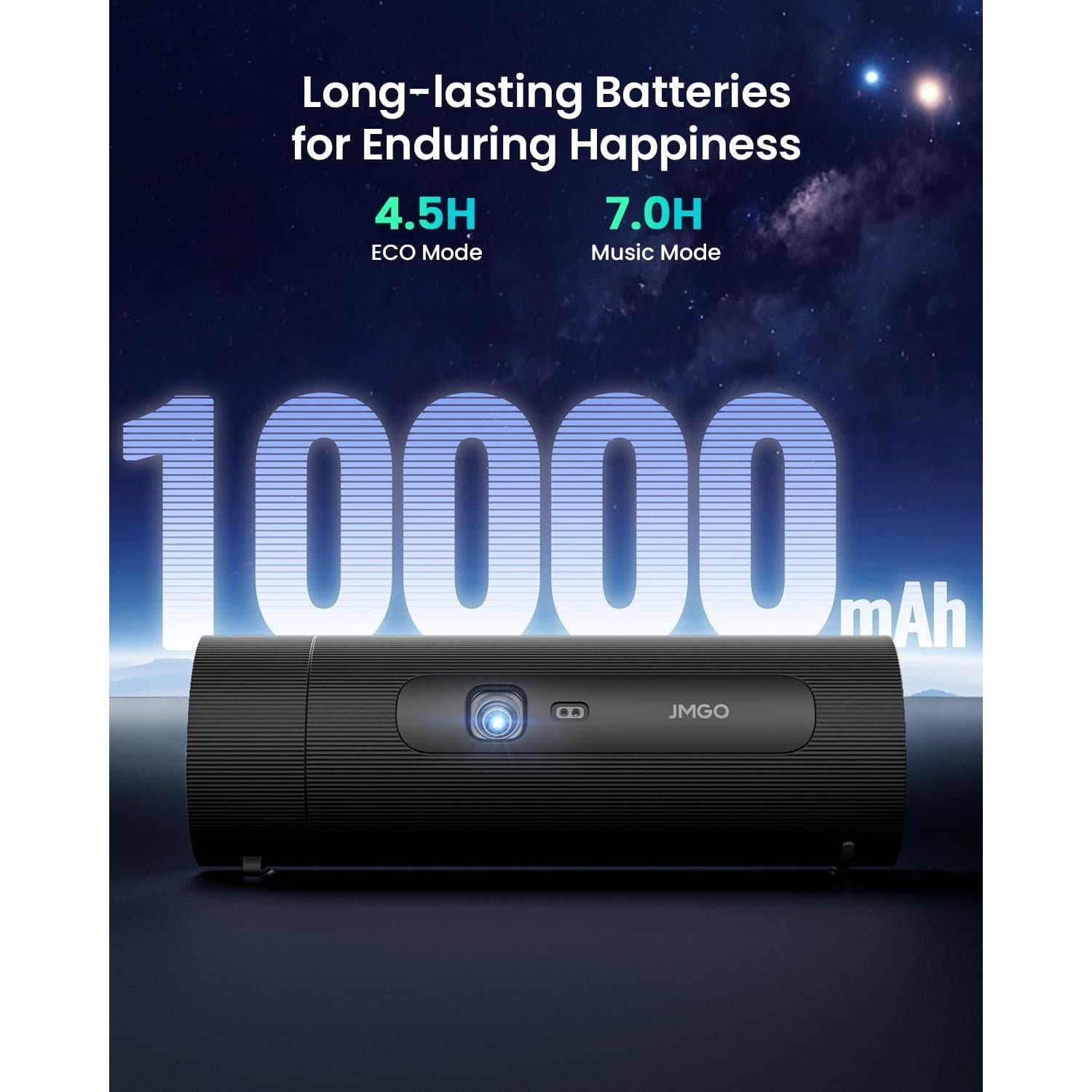 Proyector Mini Portátil JMGO PicoFlix 1080P 420 Lúmenes