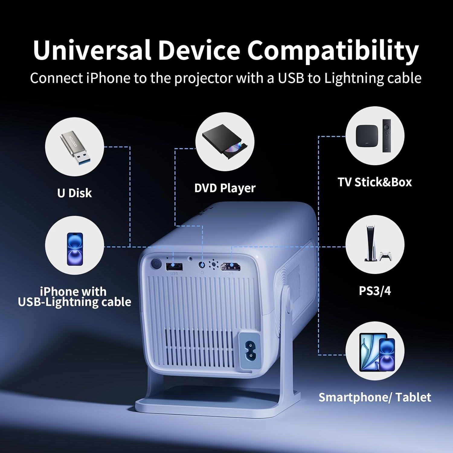 Mini Proyector Portátil Tecaki X3 4K Full HD WiFi Bluetooth