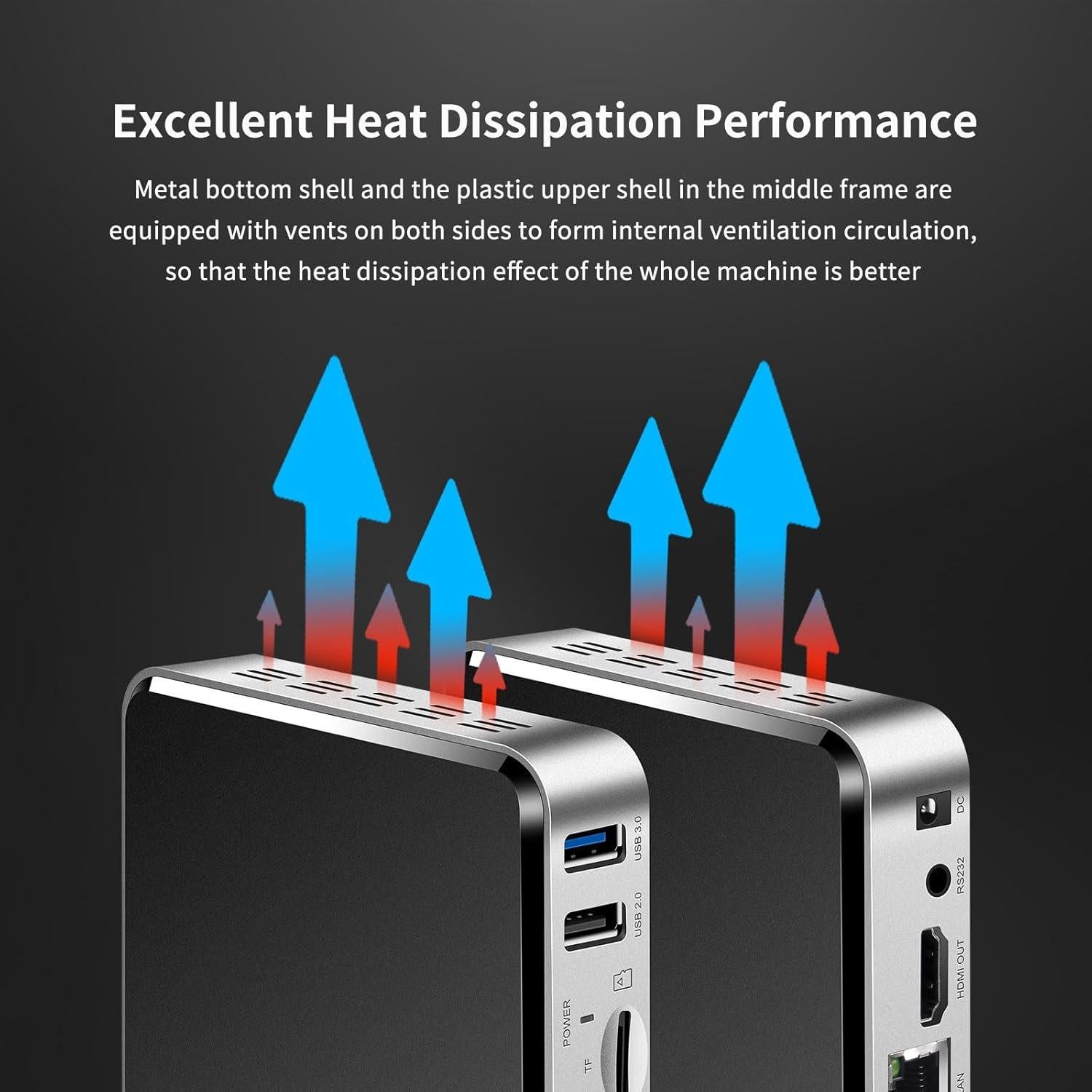 Geniatech Smart TV Box Android 11 4K HDMI 2GB RAM 8GB ROM