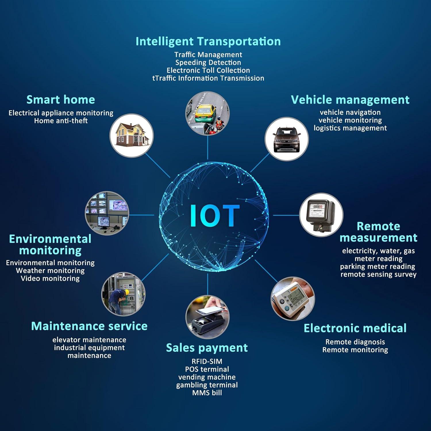 Geniatech Smart TV Box Android 11 4K HDMI 2GB RAM 8GB ROM