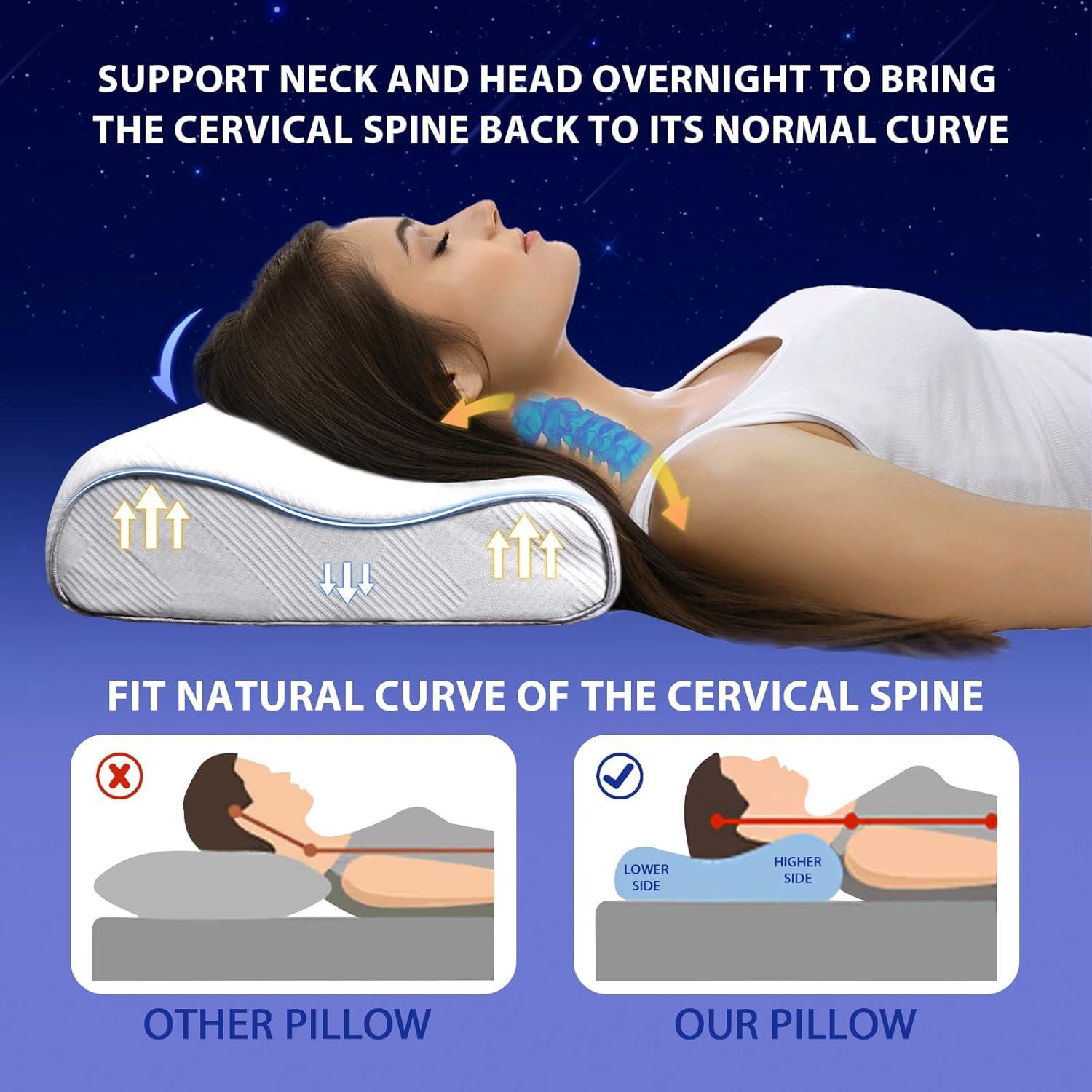 Almohada Cervical BSAFP Espuma de Memoria Transpirable 1.81kg