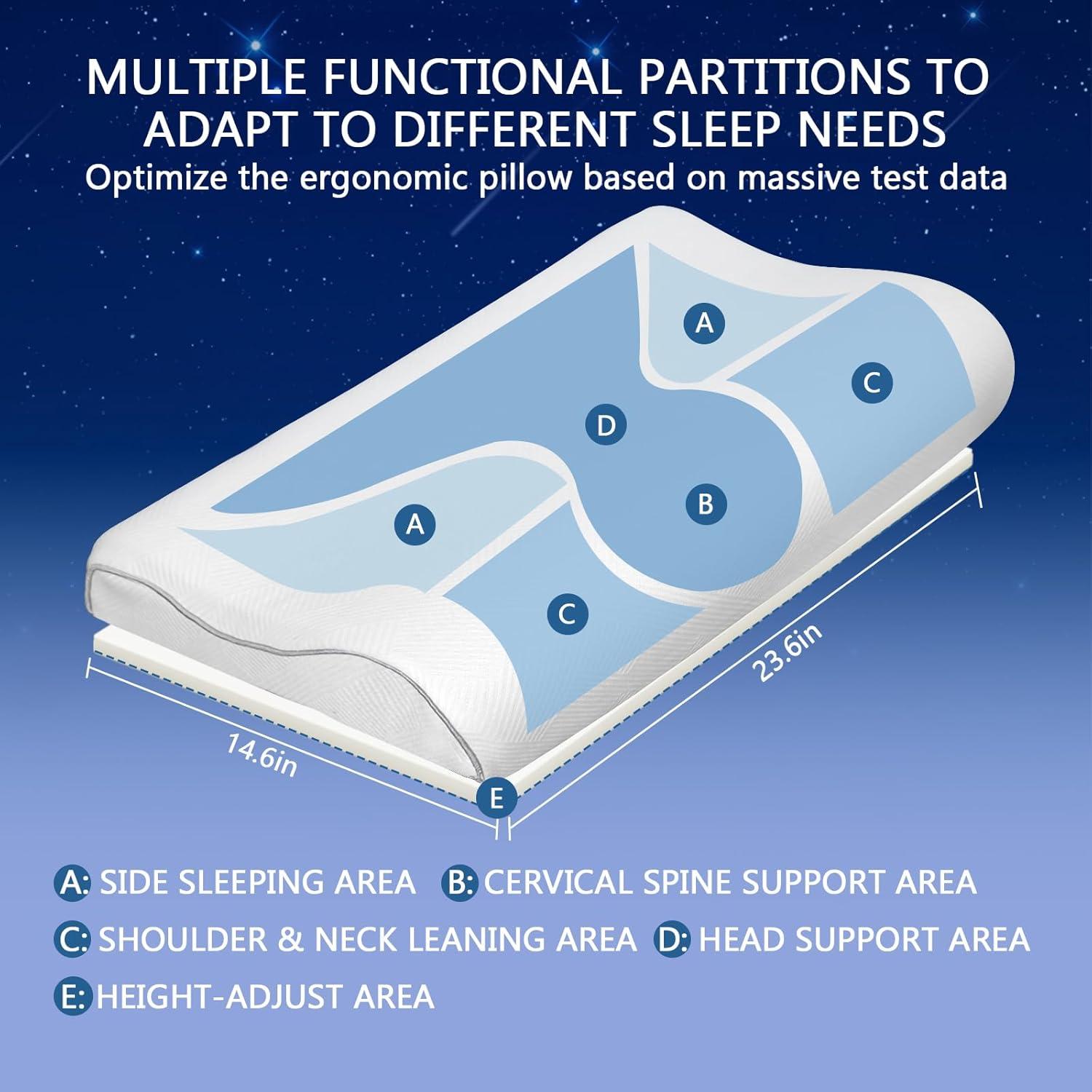 Almohada Cervical BSAFP Espuma de Memoria Transpirable 1.81kg