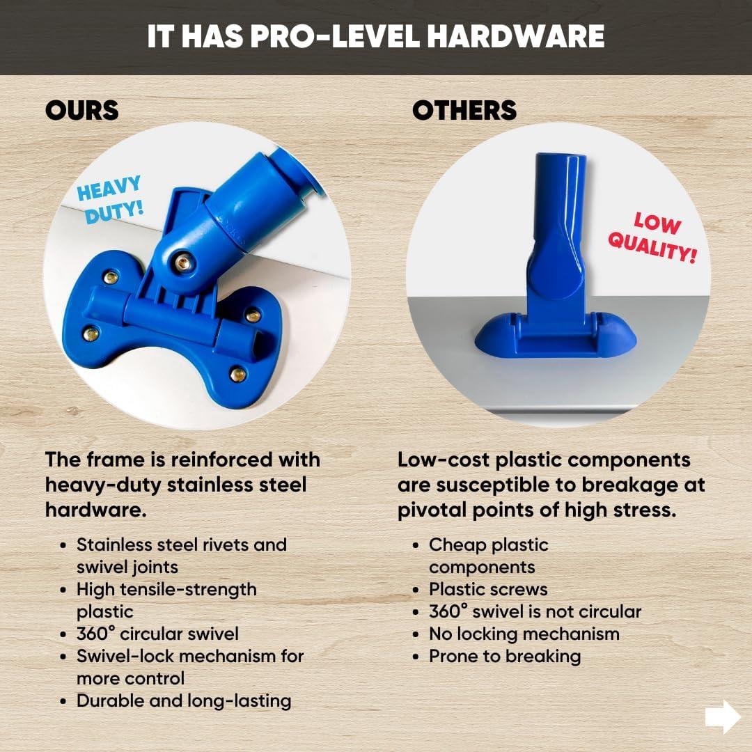 Cinch Mop de Microfibra para Pisos - 5 Piezas - Limpieza Eficaz