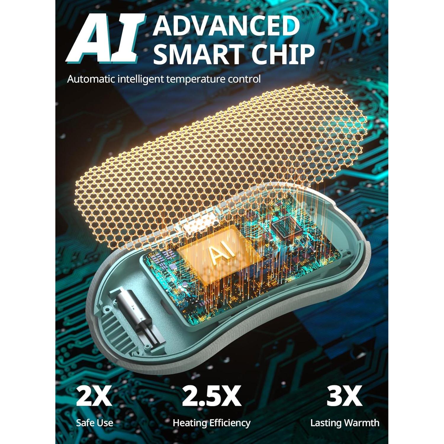 Almohadilla Calentadora Slimpal SPC023 Inalámbrica para Calambres Menstruales