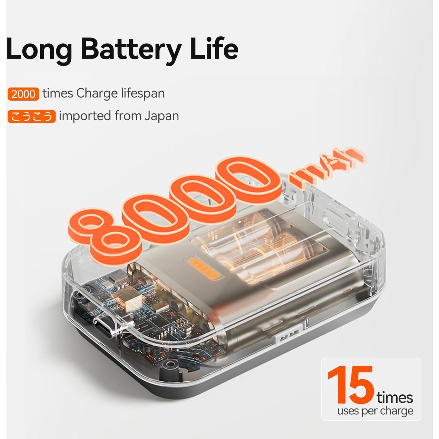 Almohadilla Térmica Inalámbrica IKEEPFIT MAXwarm 4.0 165 cm