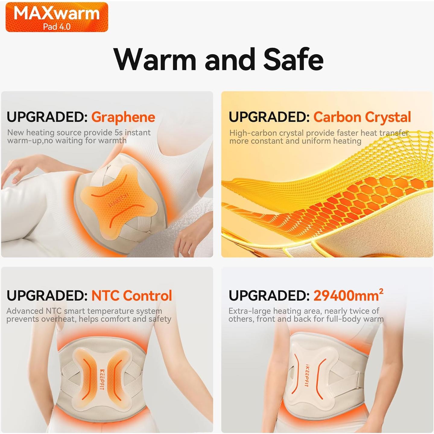 Almohadilla Térmica Inalámbrica IKEEPFIT MAXwarm 4.0 165 cm