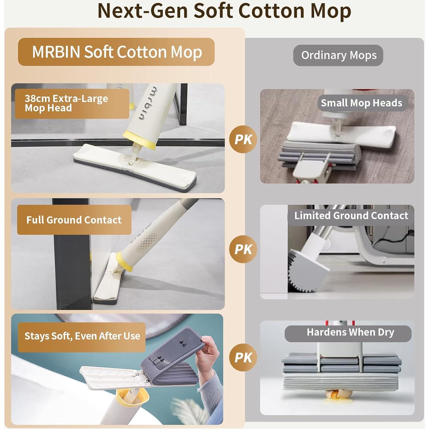 Mopa Autoexprimente MRBIN con Cabezal de Algodón 37.85 cm