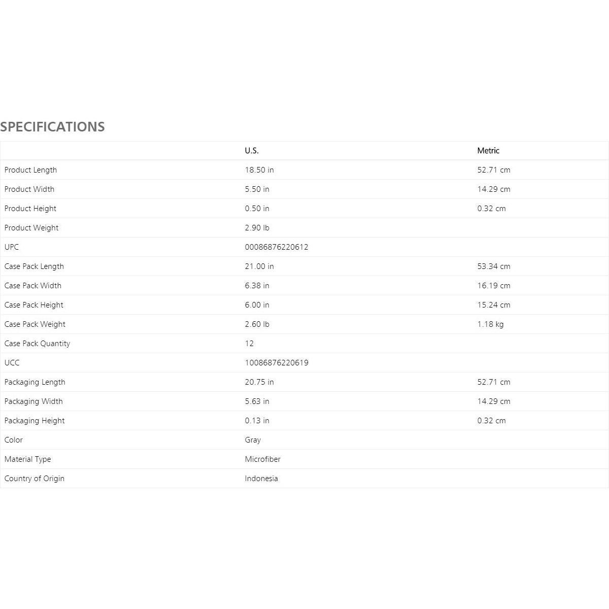 Cabezal de Mopa Húmeda Rubbermaid 18" Microfibra Gris