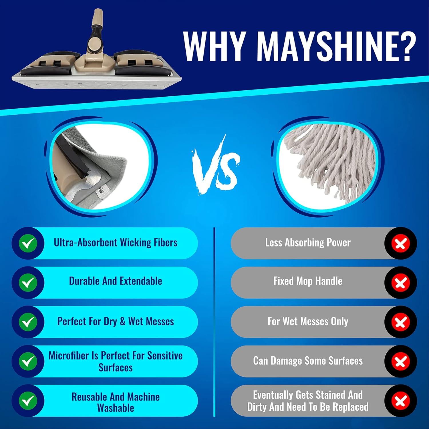 Mopa de Microfibra Mayshine 60 cm con 5 Paños Reutilizables