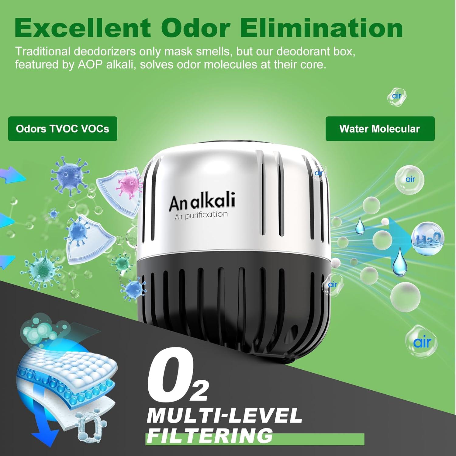 Desodorante de Refrigerador AOP ALKALI 2Pack Ecológico 199g