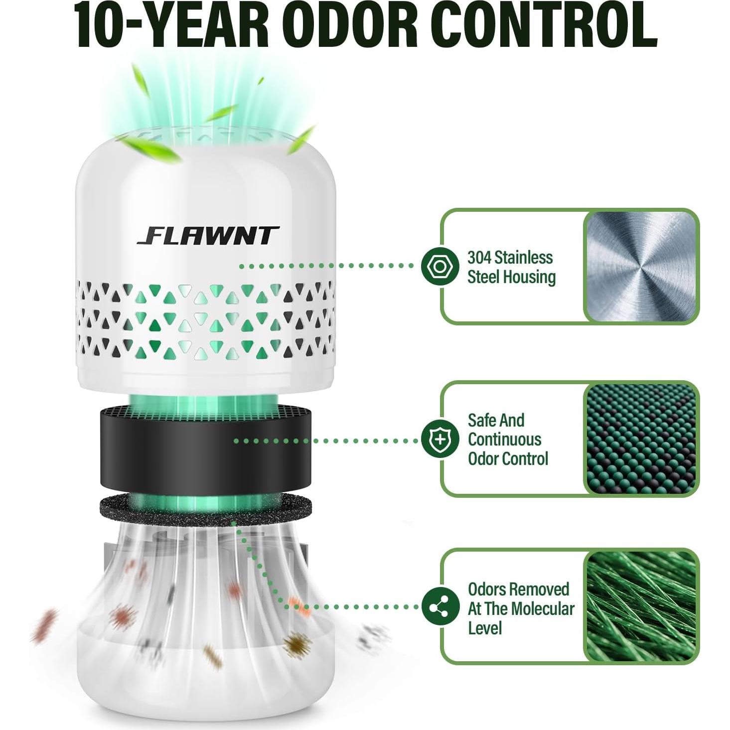 Desodorante de Nevera Shenzhen D1, Eliminador de Olores 10 Años