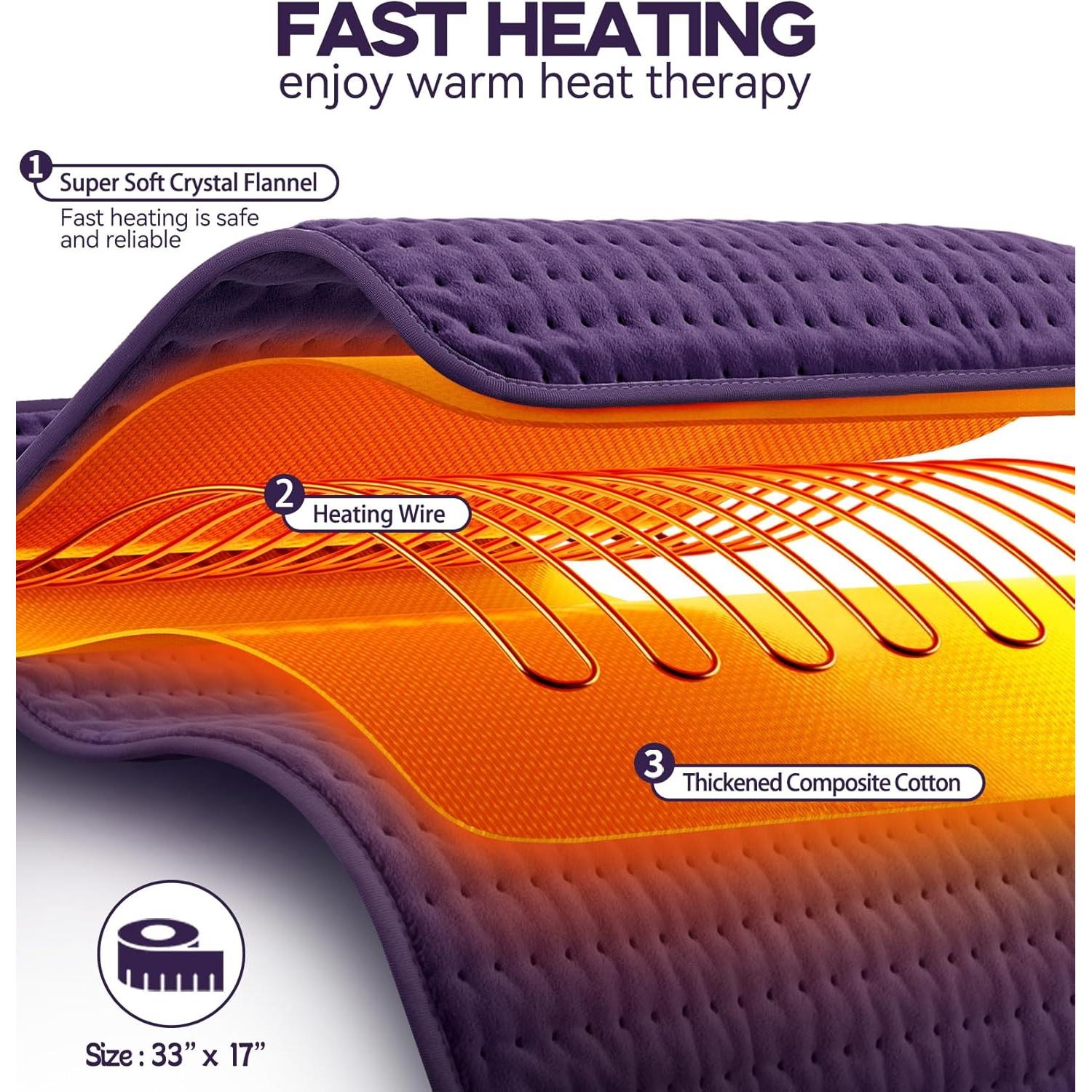 Almohadilla Calefactora MIKRALE 43x84 cm, 6 Niveles Calor