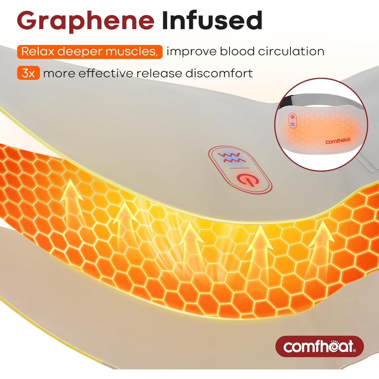 Almohadilla Térmica Infrarroja Grafeno Wuhanxilian US-148