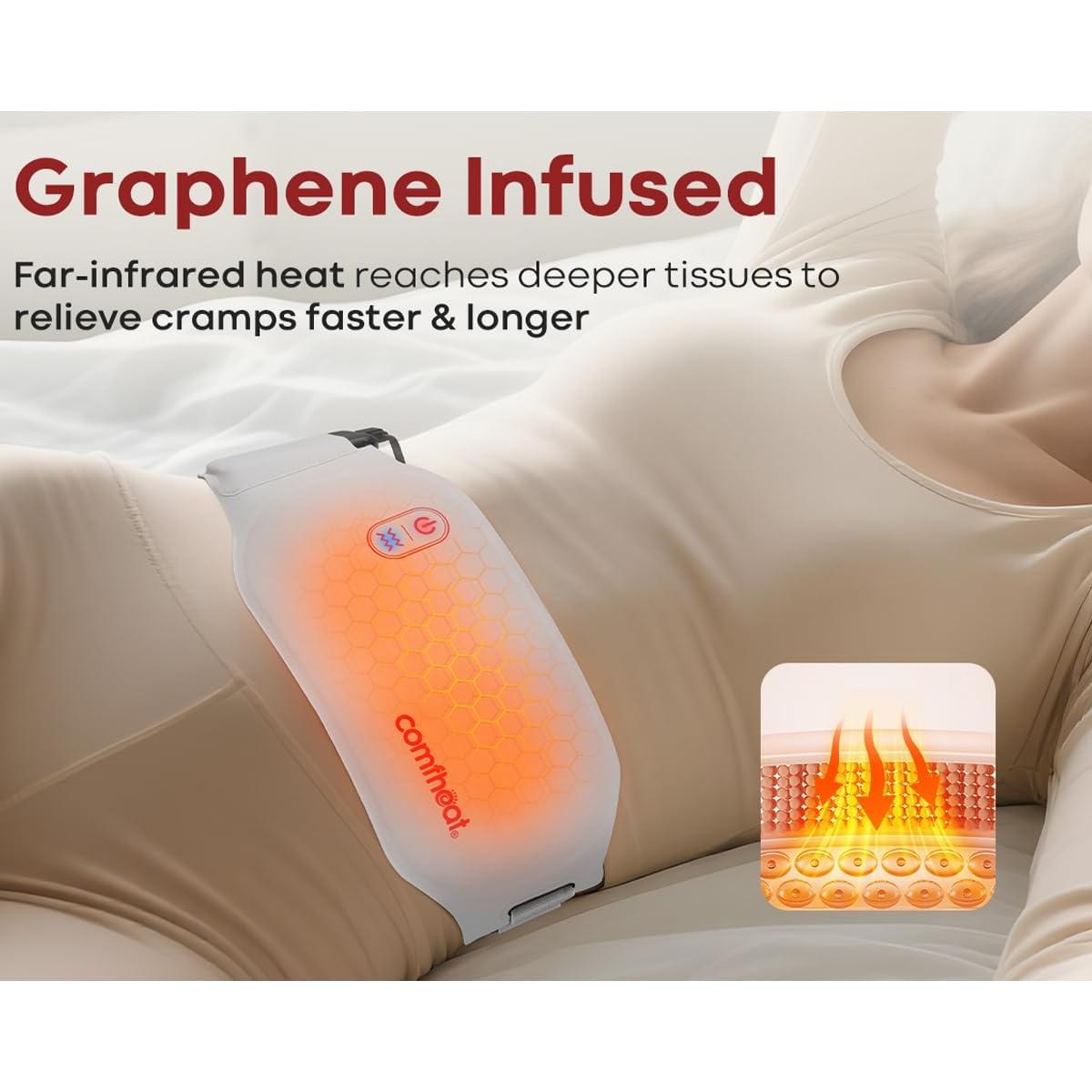 Almohadilla Térmica Infrarroja Grafeno Wuhanxilian US-148