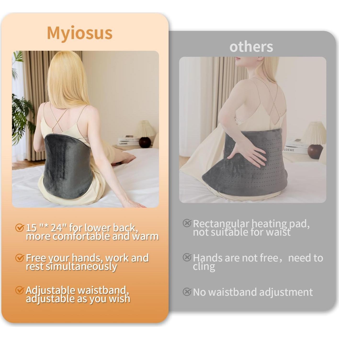 Almohadilla Térmica Eléctrica Myiosus 38x61 cm, 4 Niveles Calor