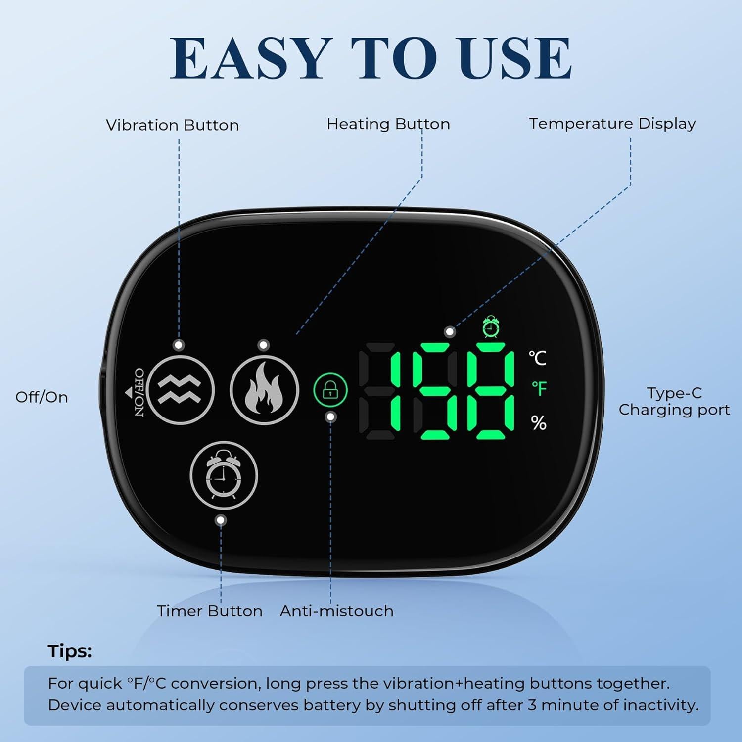 Almohadilla Calentadora de Hombros YUANBO con Masaje y Temporizador