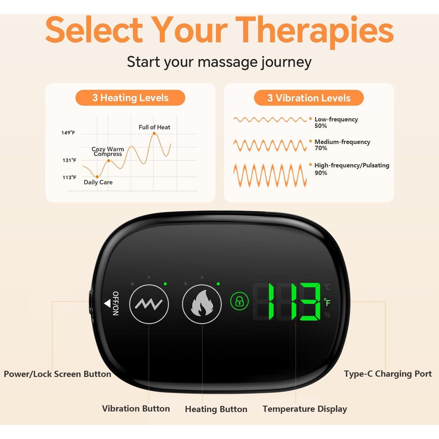Almohadilla Calefactora YUHUO HLX102247 con Masaje y Calor