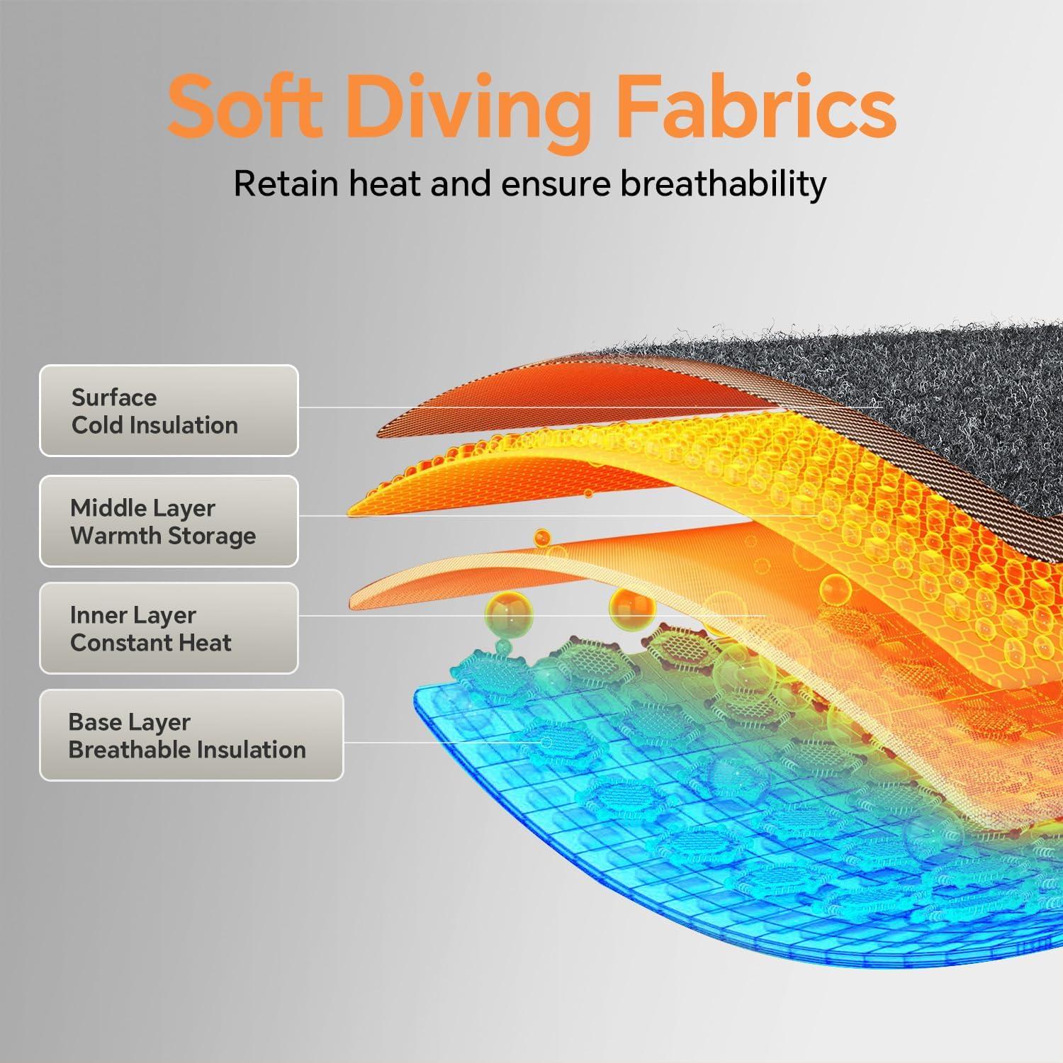 Almohadilla Calefactora YUHUO HLX102247 con Masaje y Calor
