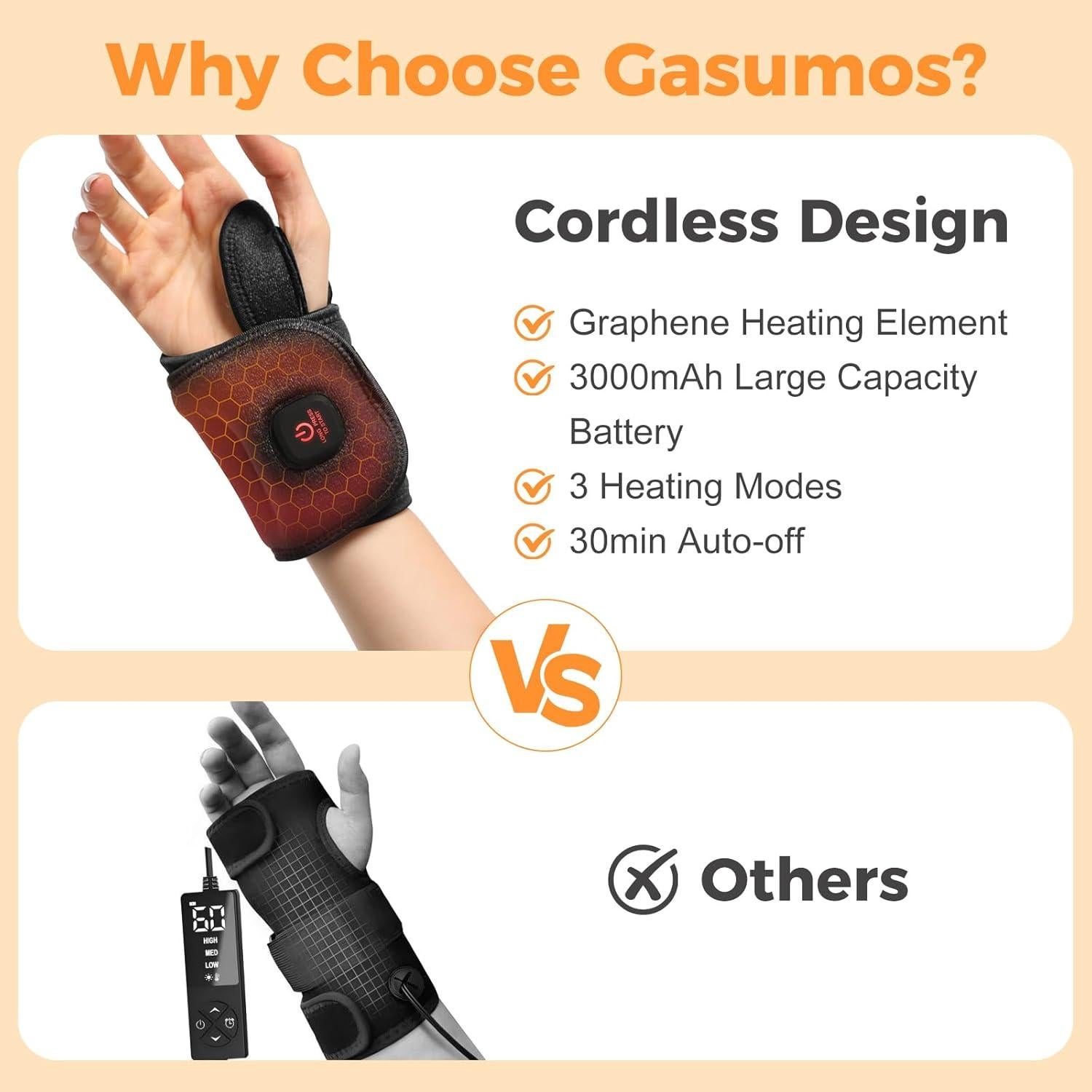 Almohadilla Calentadora Inalámbrica Gasumos para Muñeca 3000mAh