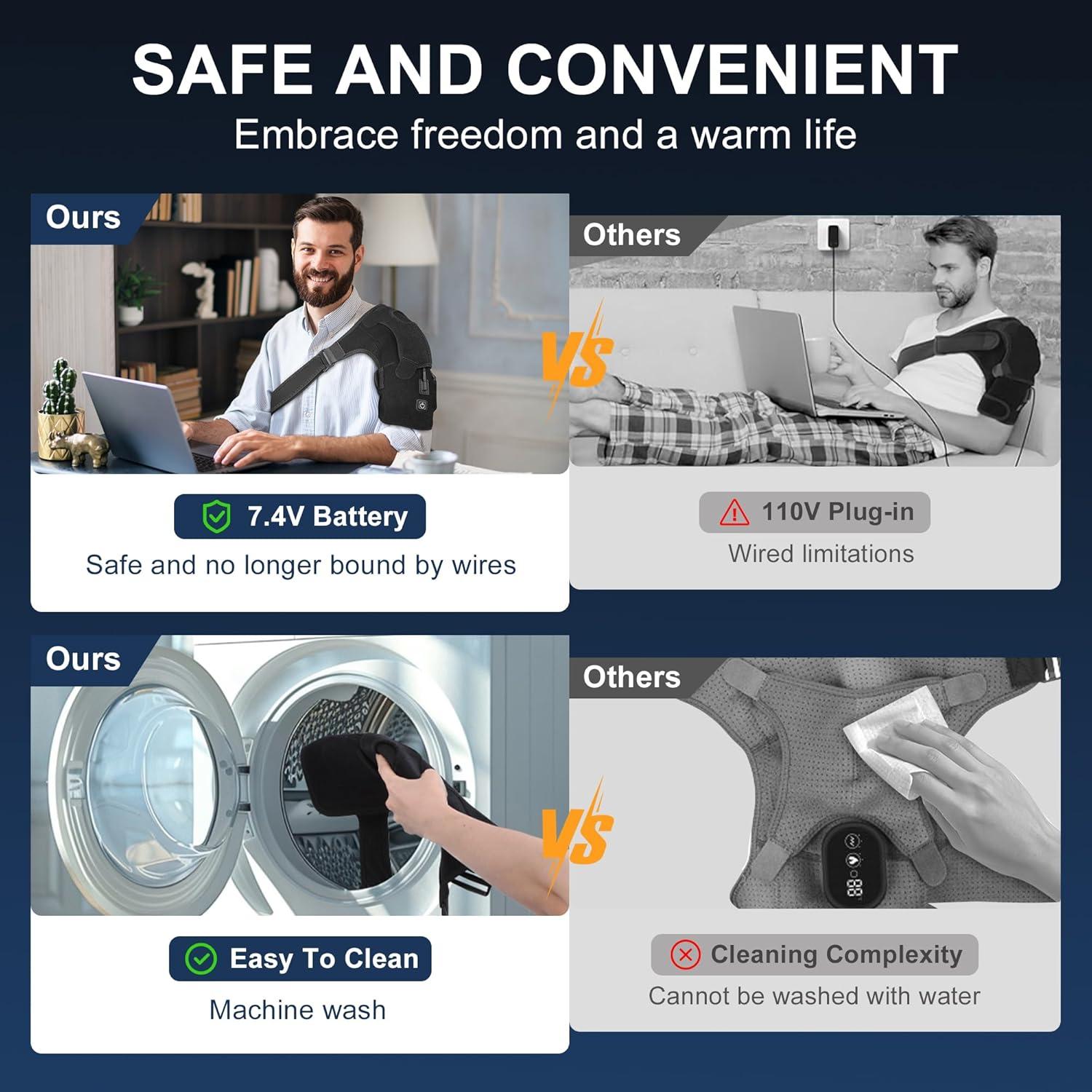 Faja Calentada para Hombro ZLTFashion Inalámbrica 3 Modos