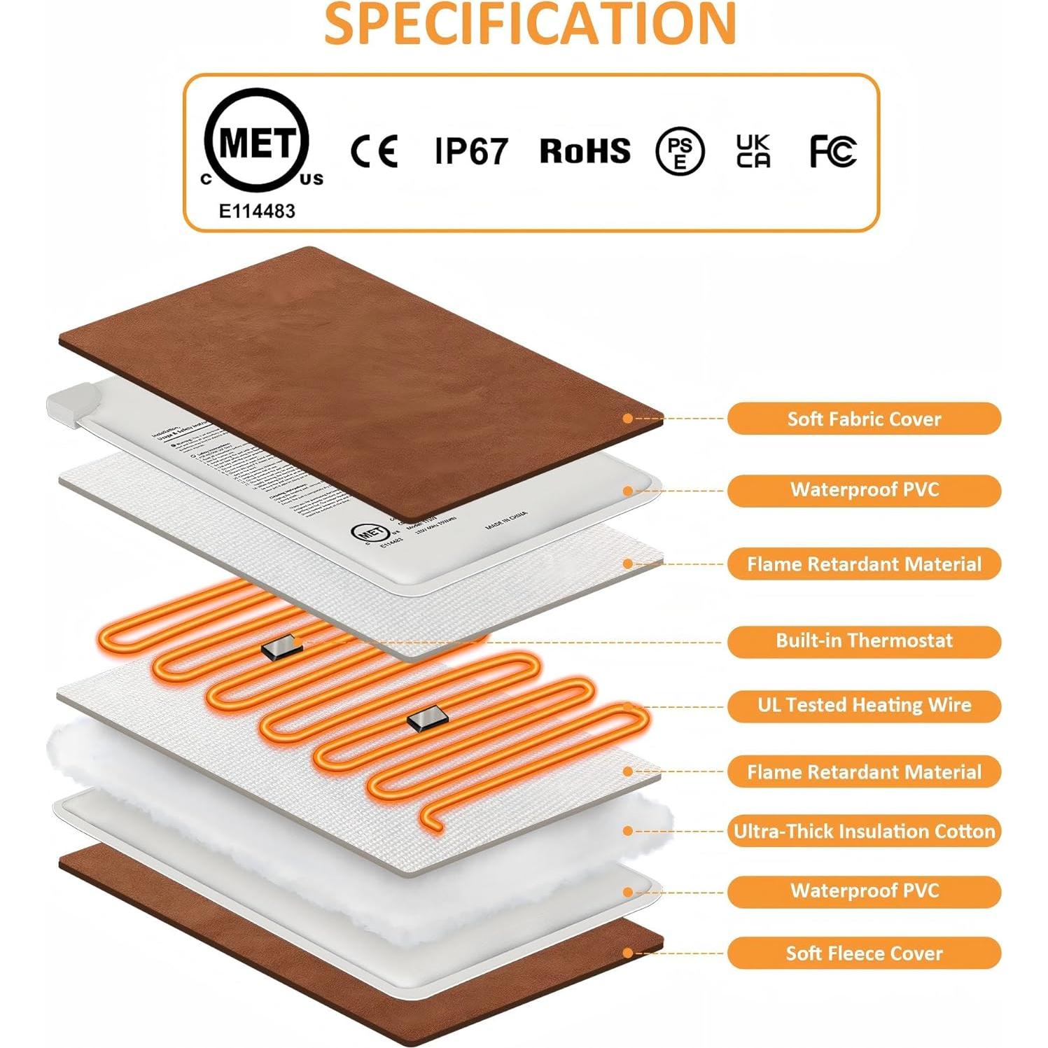 Almohadilla Térmica para Mascotas PetTemp M 50.8x40.6cm