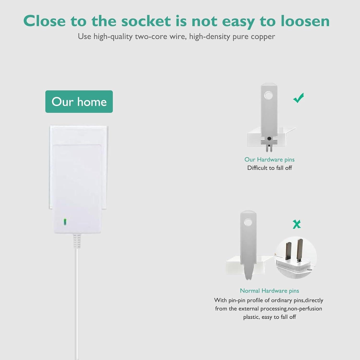 Cargador 12.6V Sunbeam 2000-825-000 Almohadilla Térmica