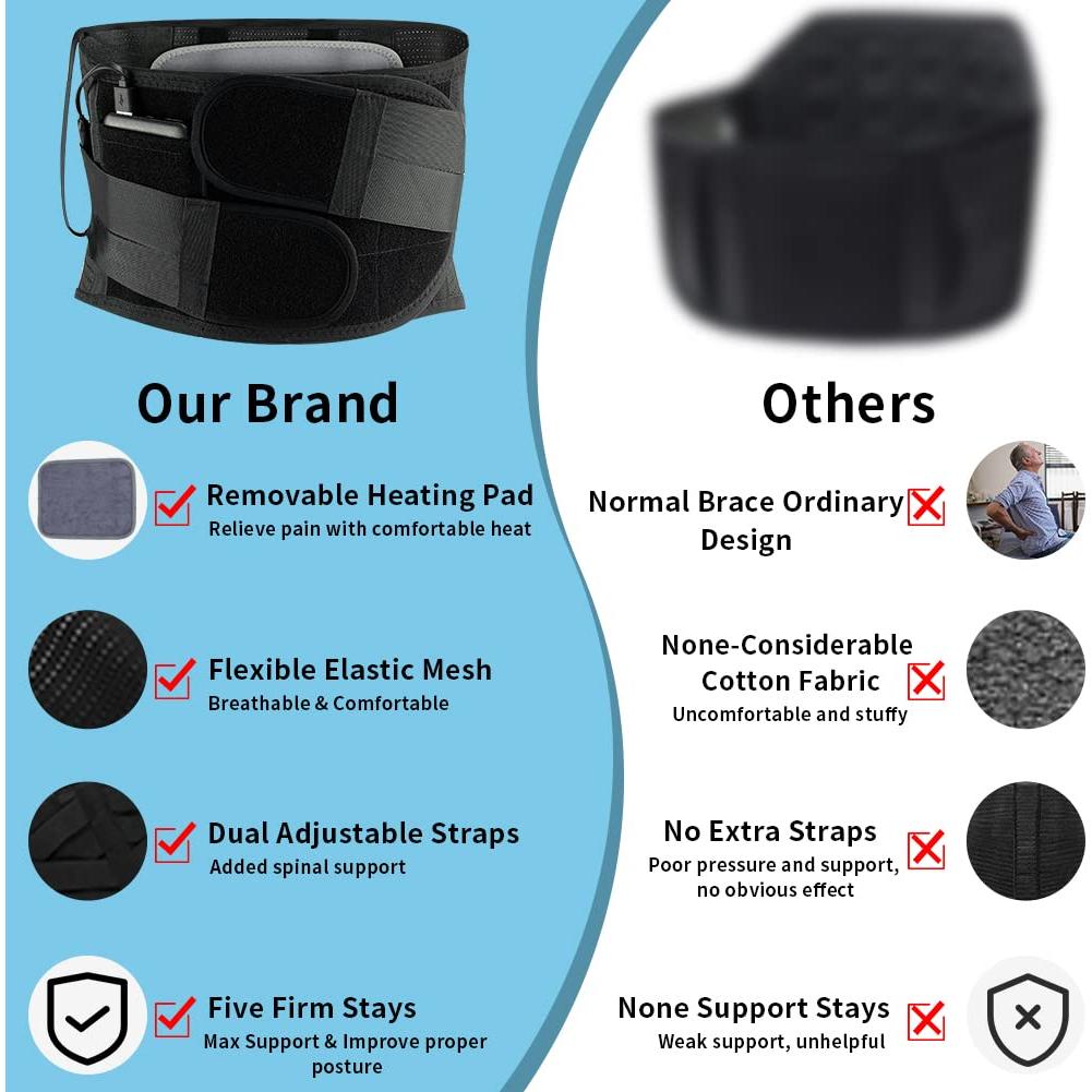Faja lumbar térmica Oramuon con almohadilla ajustable M