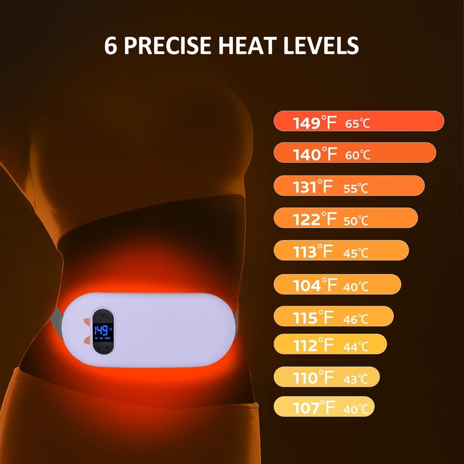 Almohadilla Calefactora Inalámbrica Worxvell para Calambres Menstruales - 6 Niveles de Calor y Masaje