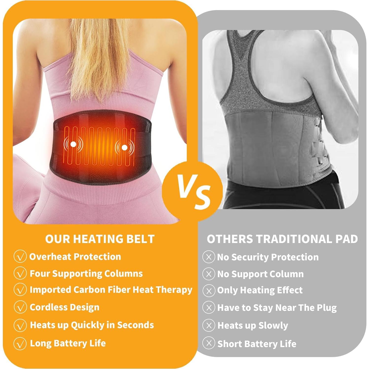 Cinturón Calefactor Inalámbrico FEETMOR FH68 - Alivio Espalda