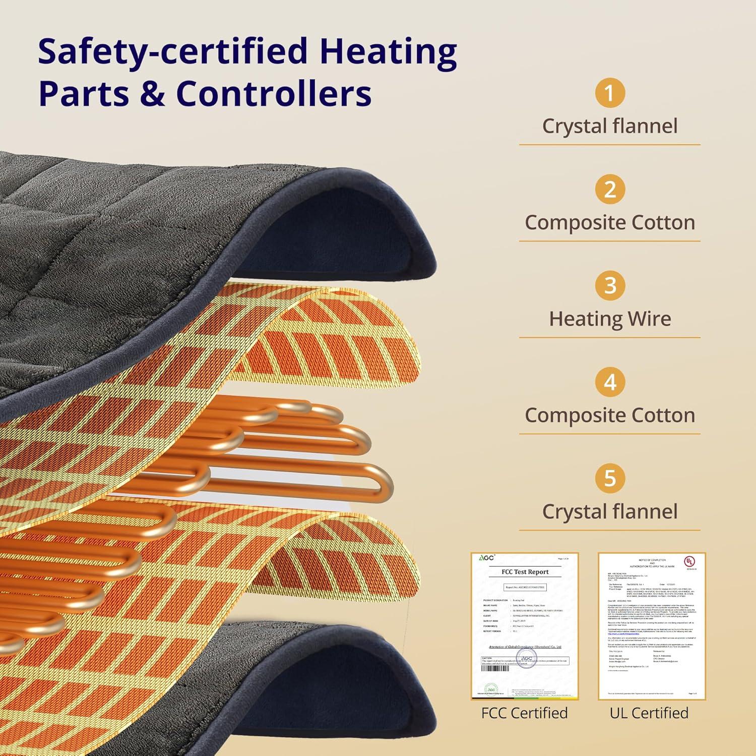Almohadilla Calefactora Andola 30x60 cm con Masaje y Calor