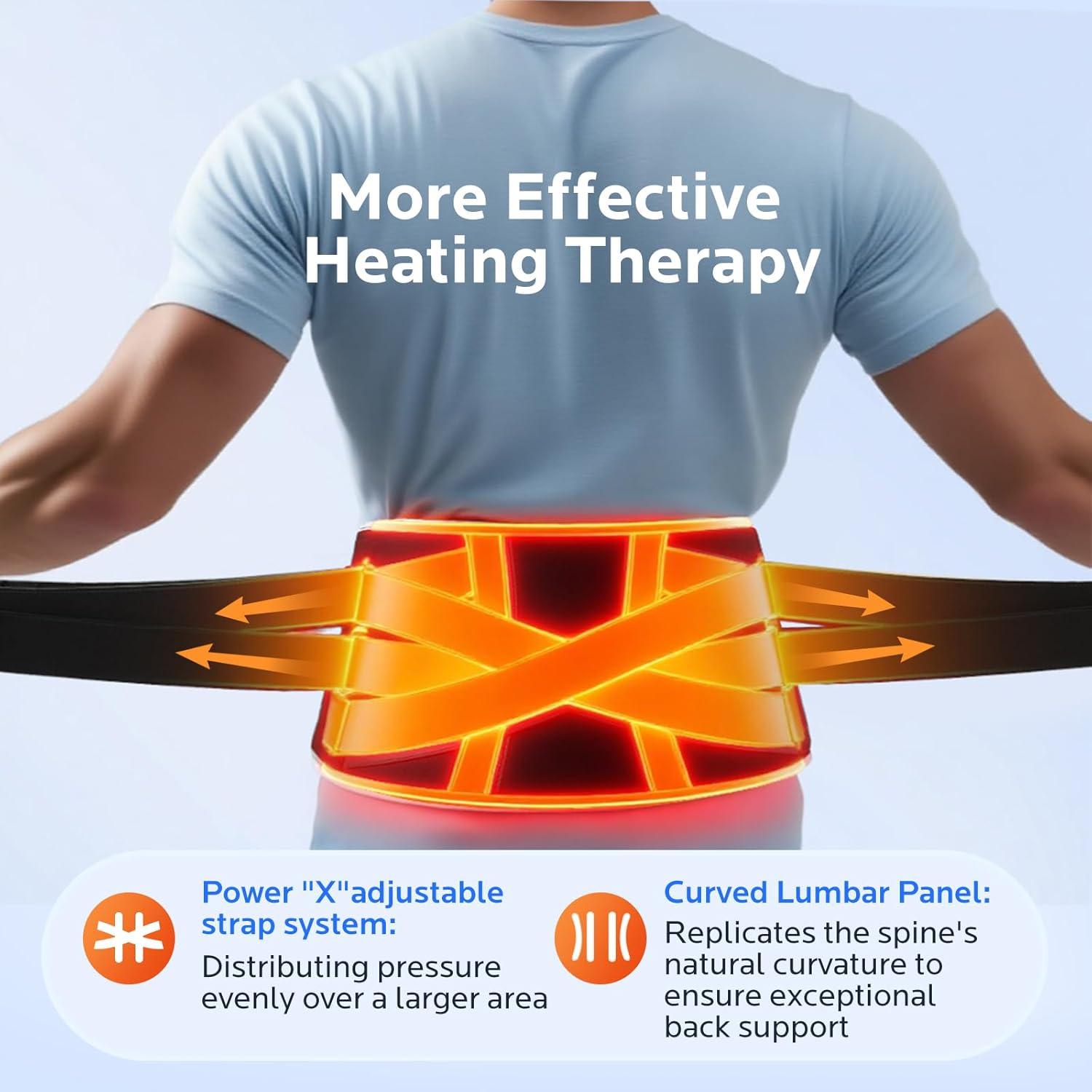 Almohadilla Térmica Inalámbrica IENIN 7000mAh 6 Calor 6 Vibración