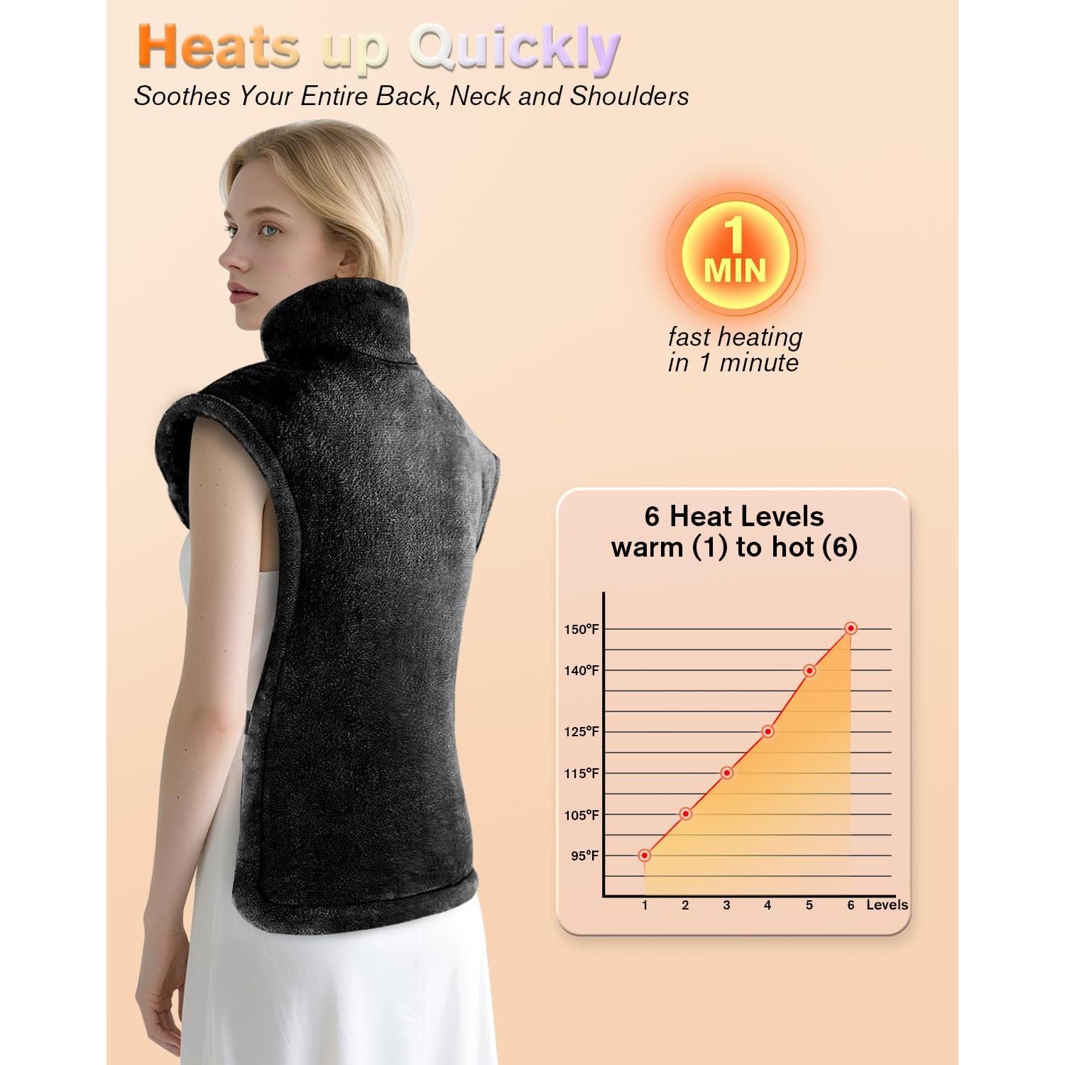 Almohadilla Calefactora Eléctrica LANVA 61x84cm 6 Niveles Calor