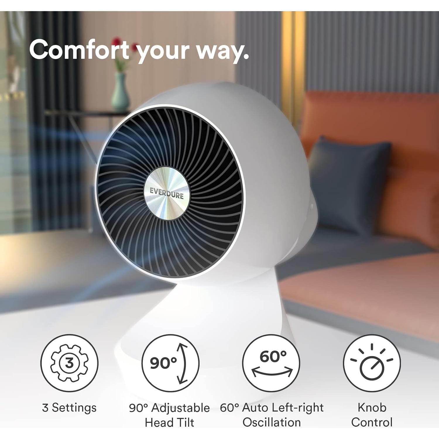 Ventilador de Mesa Oscilante Everdure ED9QW Blanco 18W 3 Velocidades