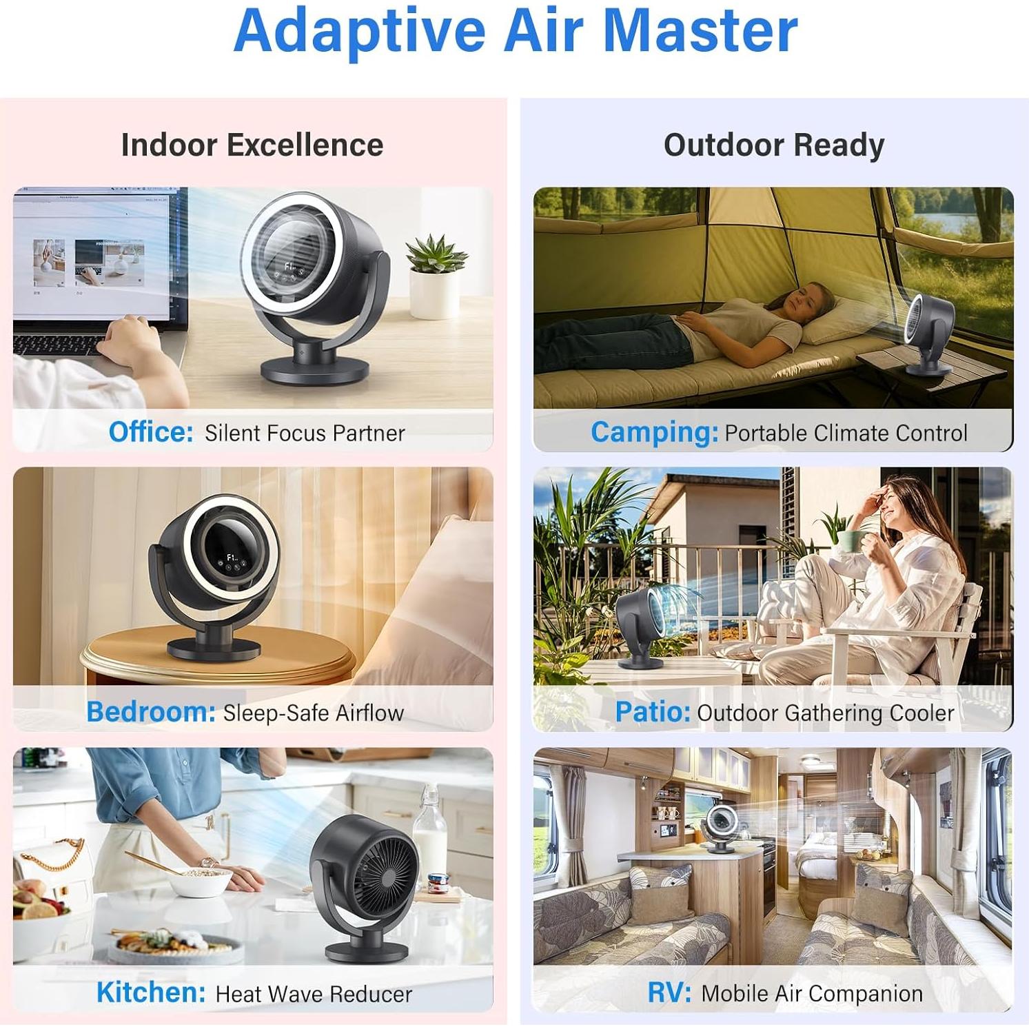 Ventilador de Escritorio Recargable Maoligo F168 10" Gris