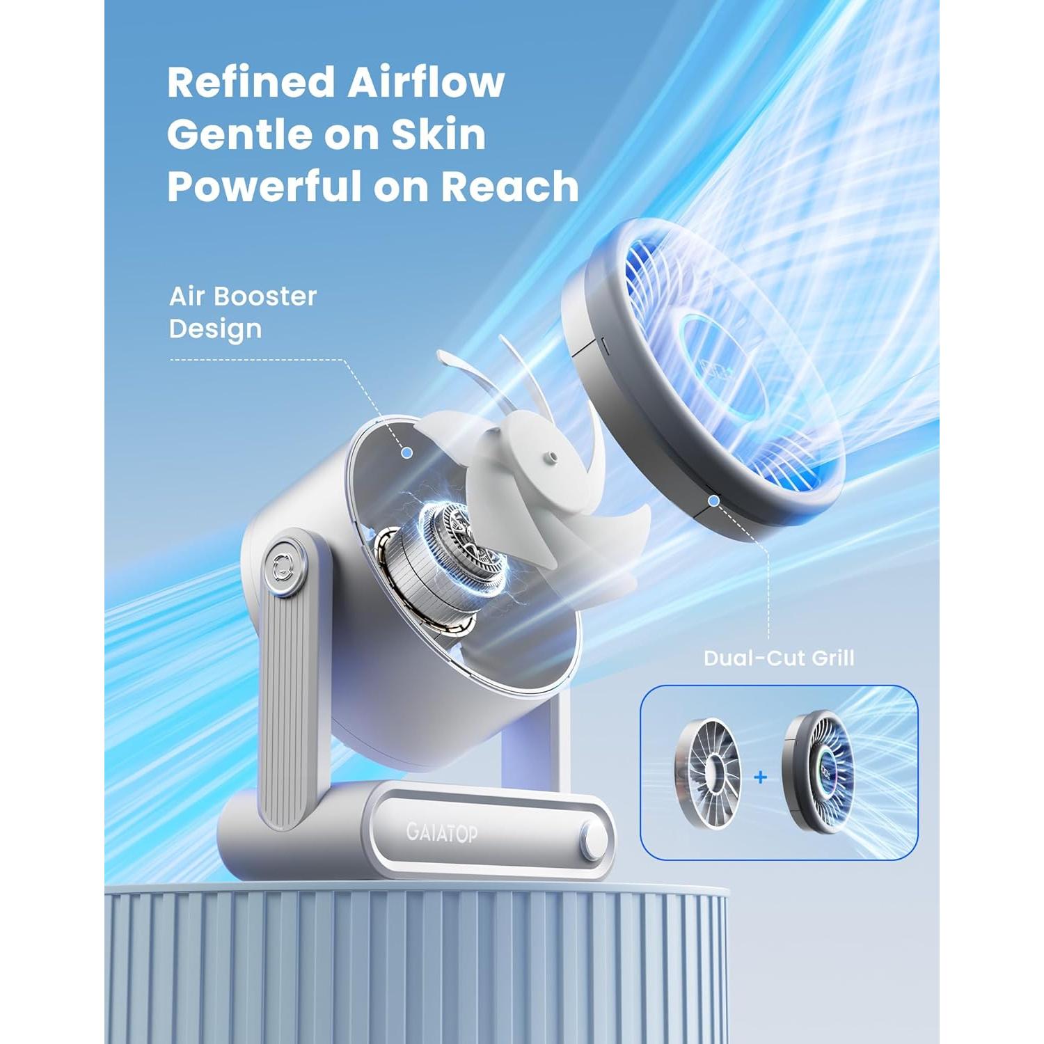 Ventilador de Escritorio Gaiatop Portátil 6000mAh 5 Velocidades