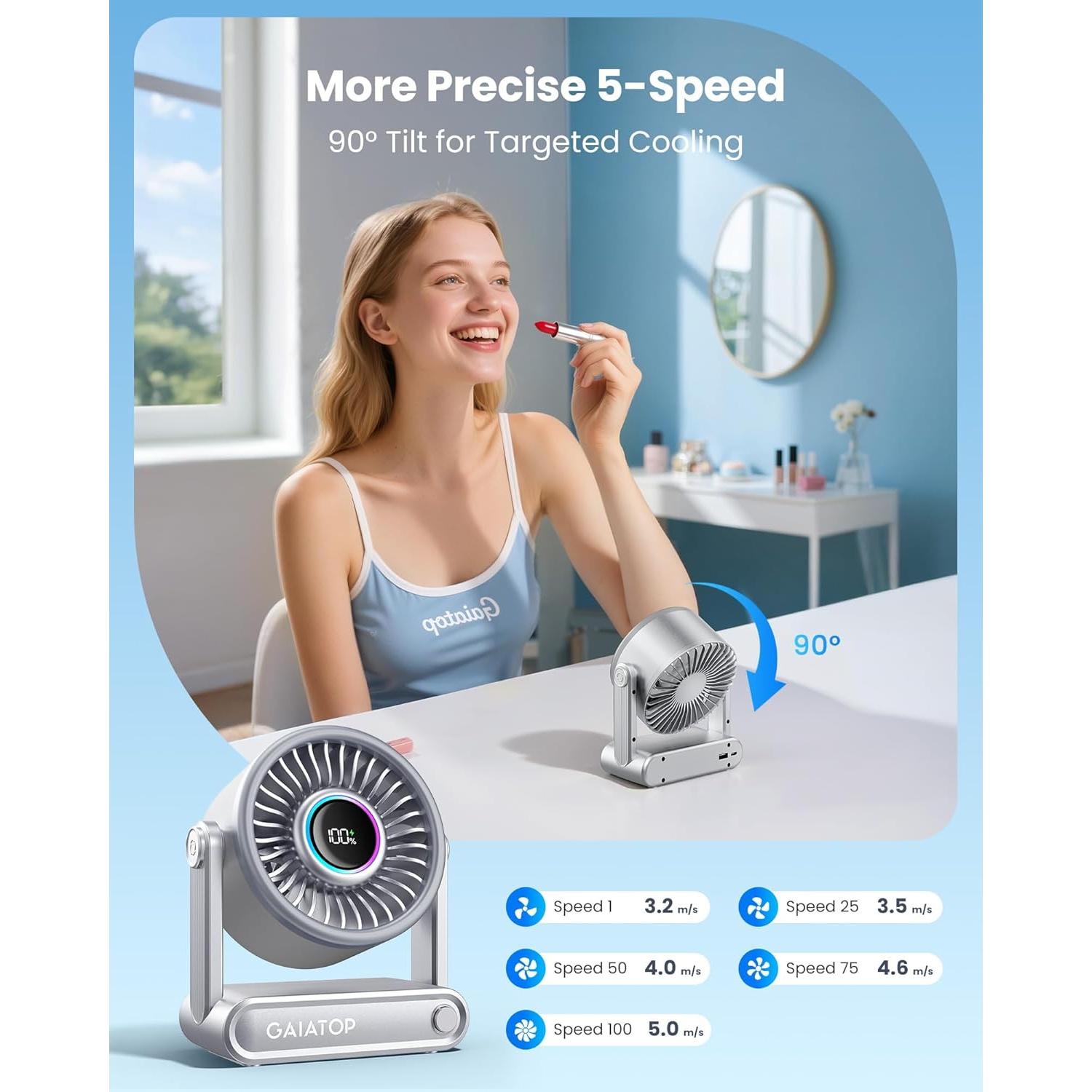 Ventilador de Escritorio Gaiatop Portátil 6000mAh 5 Velocidades