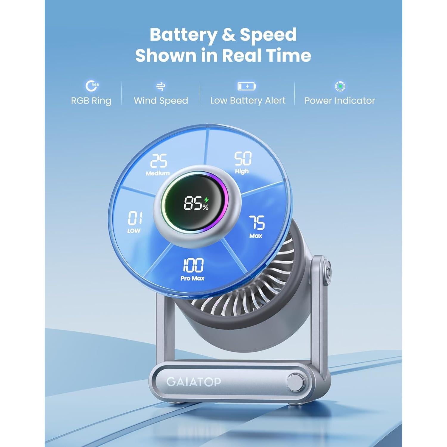 Ventilador de Escritorio Gaiatop Portátil 6000mAh 5 Velocidades