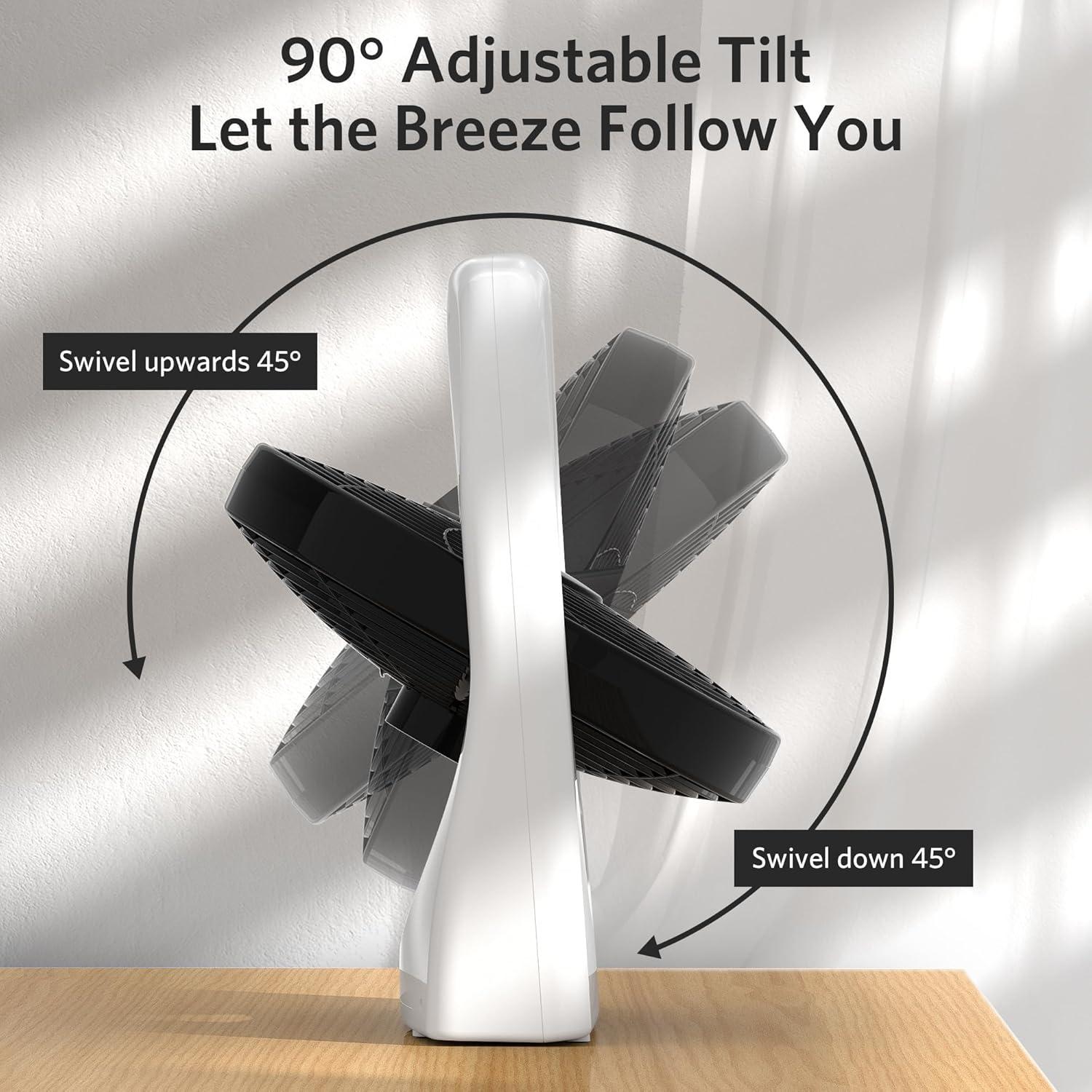 Ventilador de Mesa HomBreez 10" Blanco, USB-C y Batería, 2 Velocidades