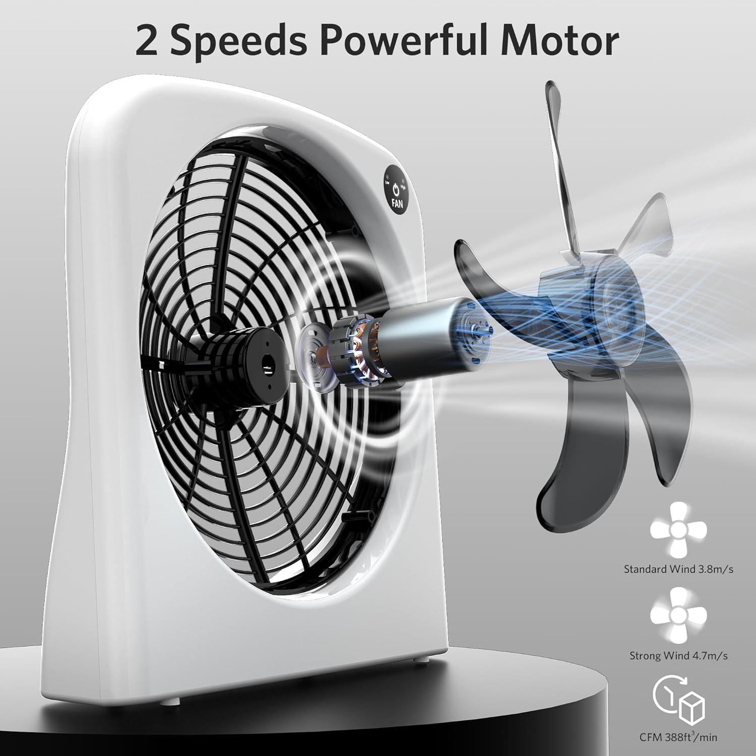 Ventilador de Mesa HomBreez 10" Blanco, USB-C y Batería, 2 Velocidades