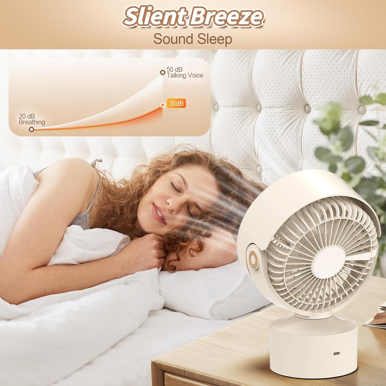 Ventilador de Escritorio Yincook F70 Oscilante 3 Velocidades 22.86 cm