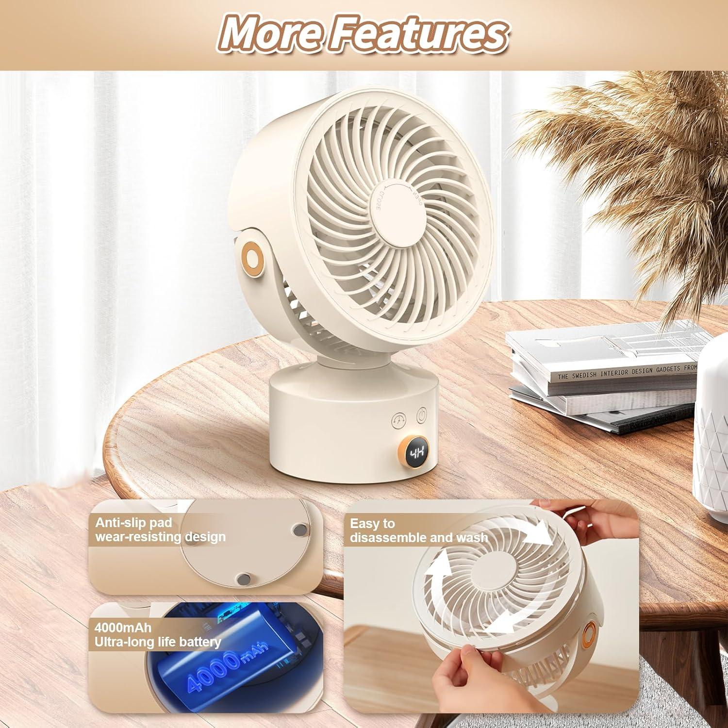 Ventilador de Escritorio Yincook F70 Oscilante 3 Velocidades 22.86 cm