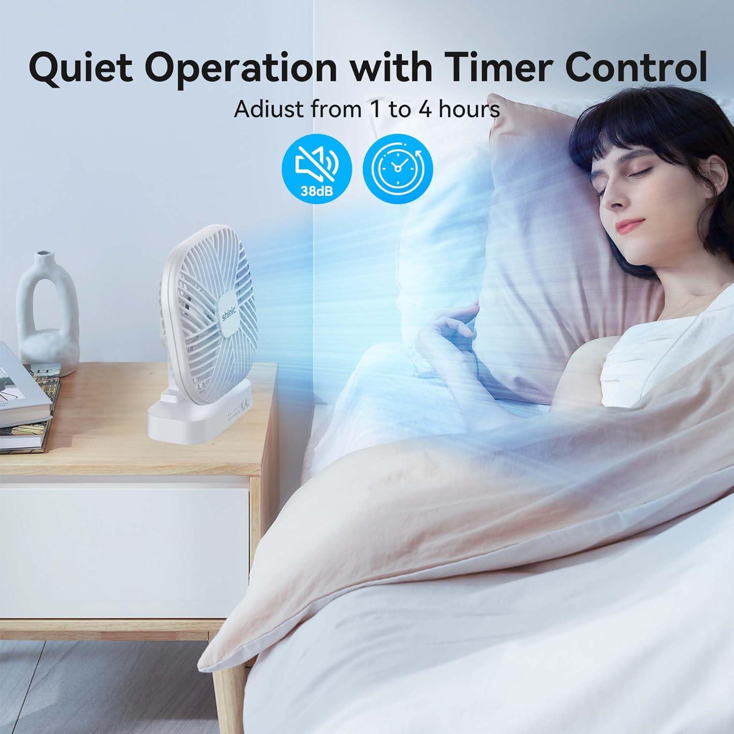 Ventilador de Batería Shinic 12.7 cm Ultra Silencioso Blanco