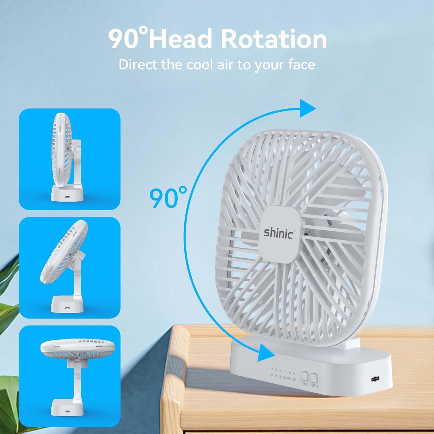 Ventilador de Batería Shinic 12.7 cm Ultra Silencioso Blanco