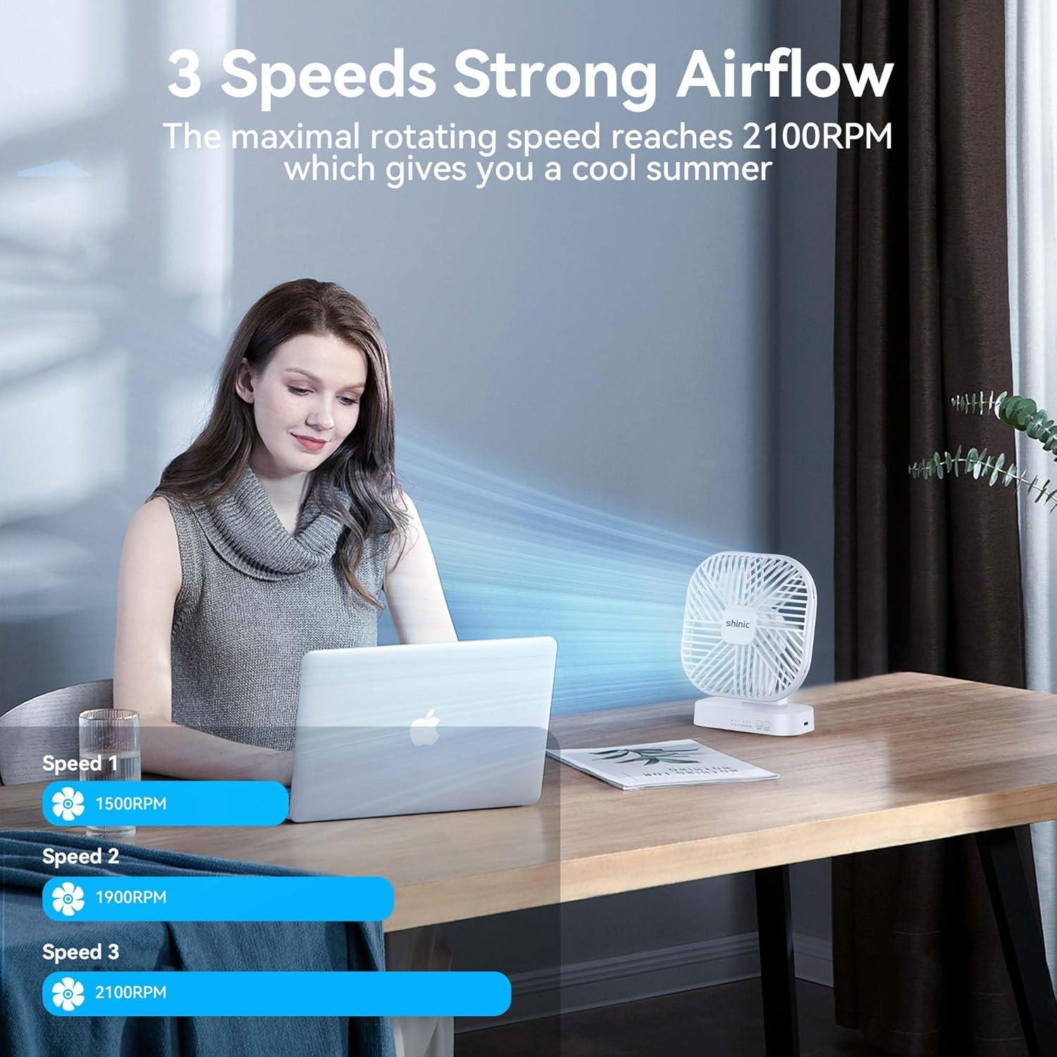 Ventilador de Batería Shinic 12.7 cm Ultra Silencioso Blanco