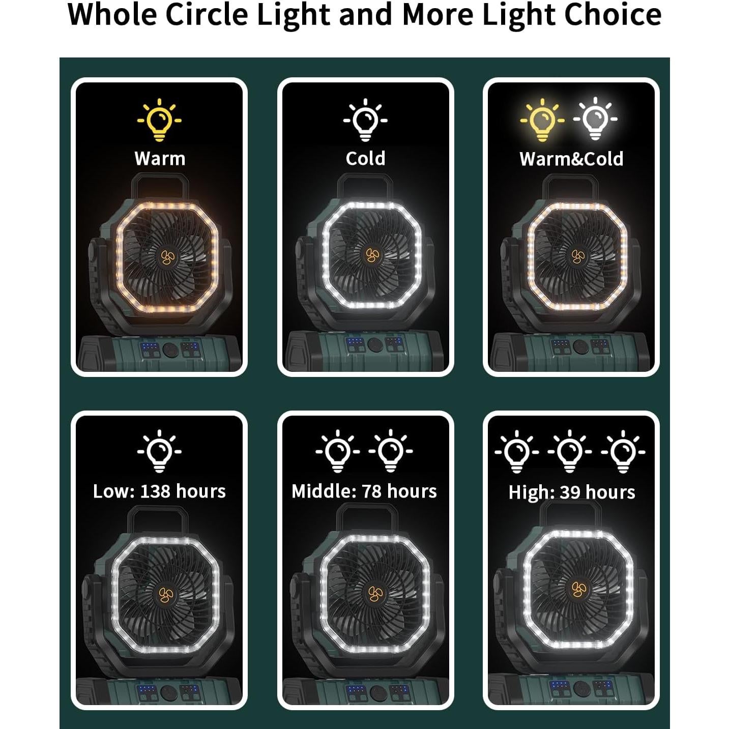 Ventilador de Camping ADUST F6 Recargable 20000mAh Oscilante