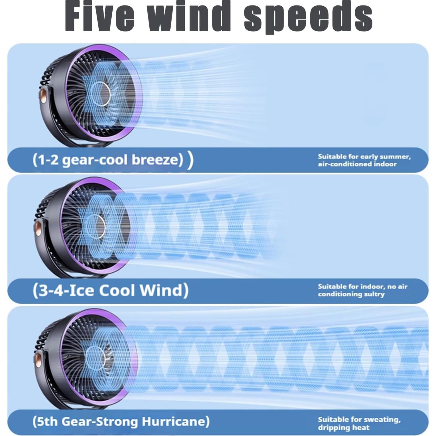 Ventilador de mesa recargable Earthuses gris 5 velocidades